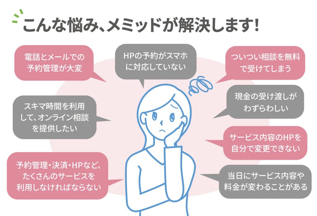 メミッドを利用すればサービス販売の悩みを解決します